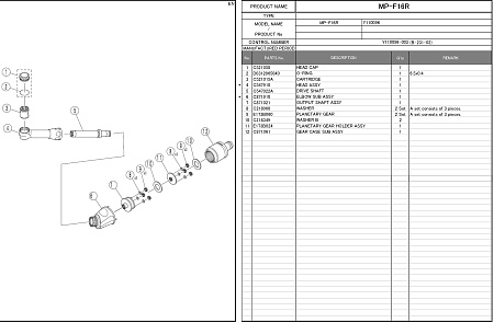 Картридж NSK MP-Y (C521015A)