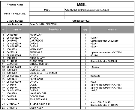 Картридж NSK M95L (C600015/C600F015)